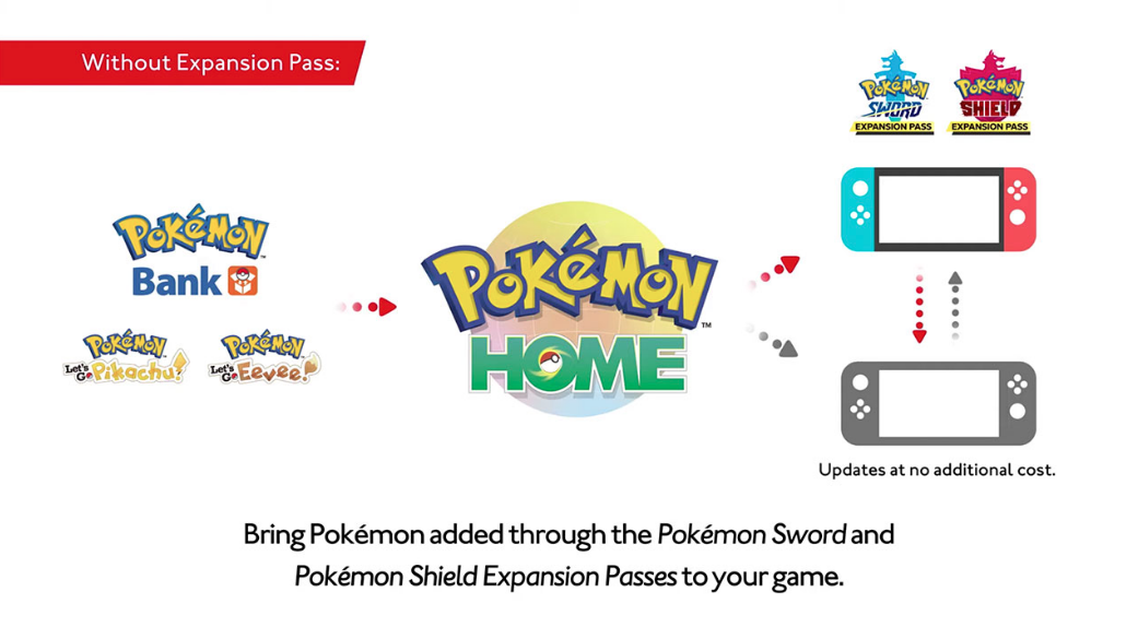 Pokémon Home, la nueva nube de Game Freak será de pago