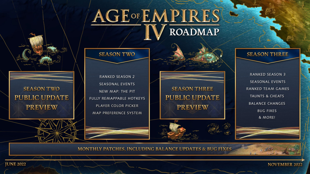 Age of Empires 4 revela su hoja de ruta para las próximas temporadas