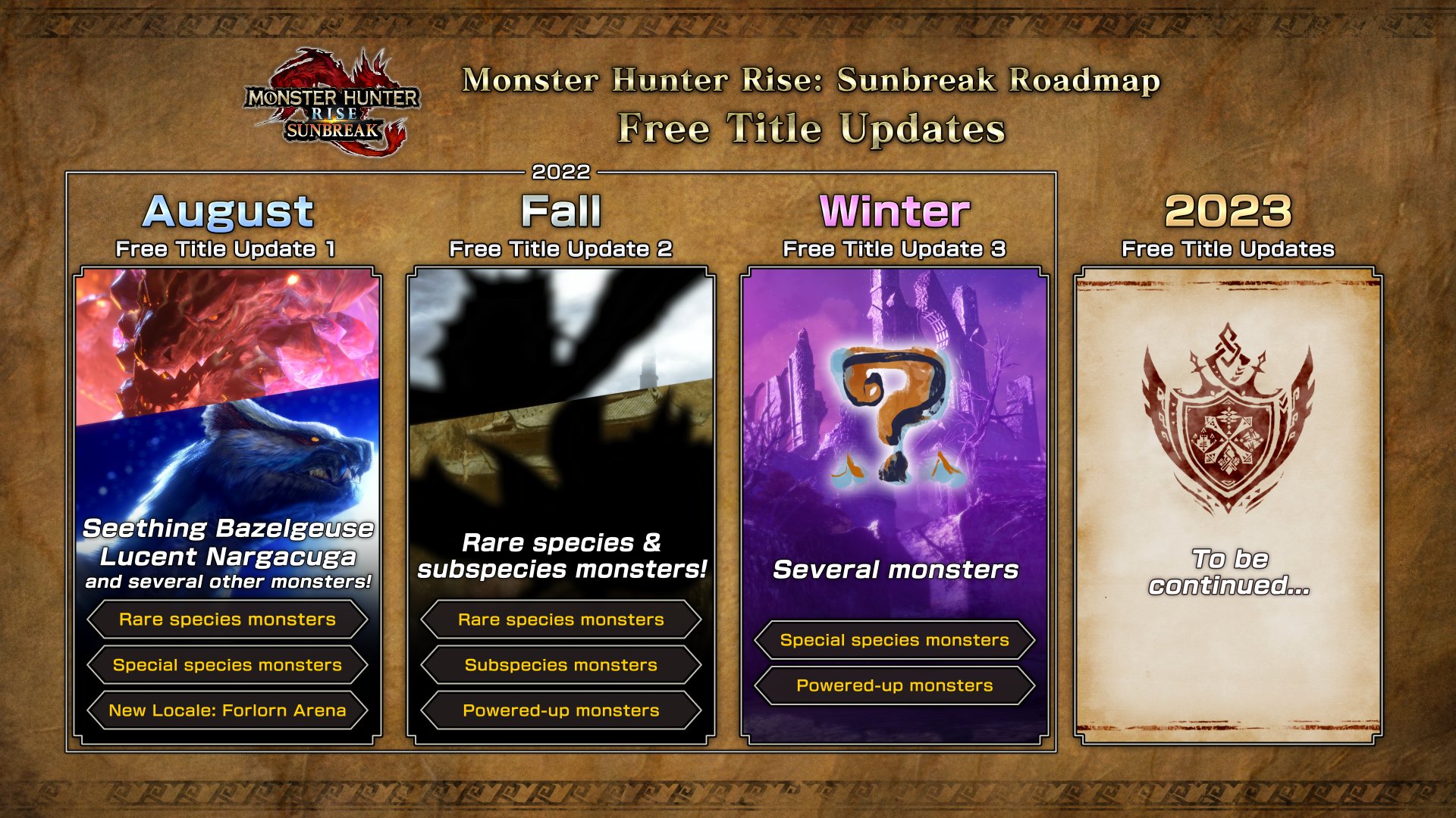 Monster Hunter Rise: Sunbreak presenta con un tráiler su actualización gratuita