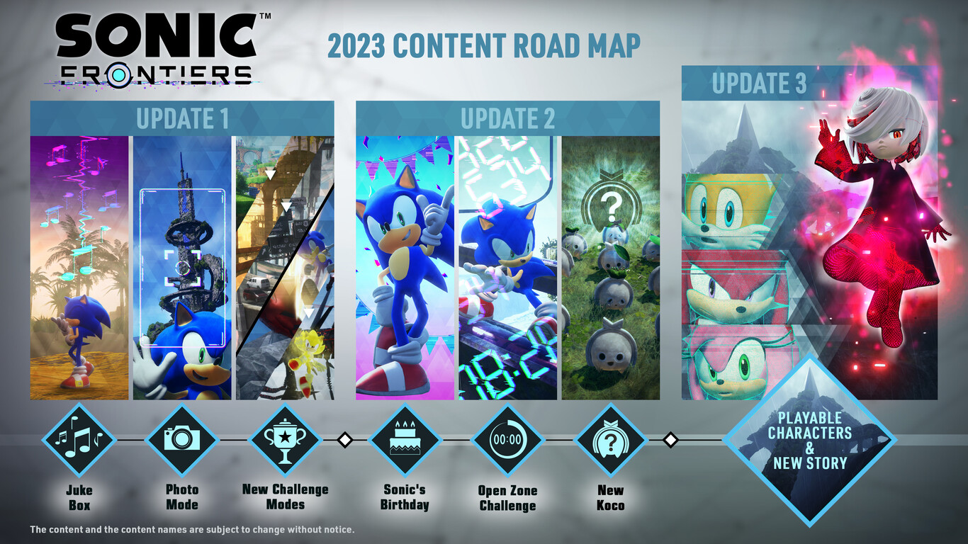 Sonic Frontiers presenta su hoja de ruta para 2023